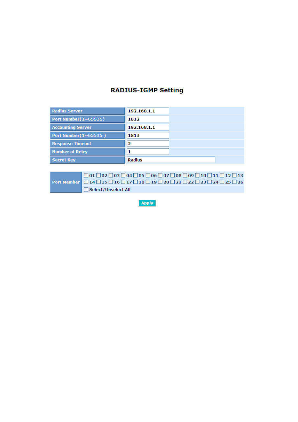 LevelOne FGP-2472 User Manual | Page 79 / 267