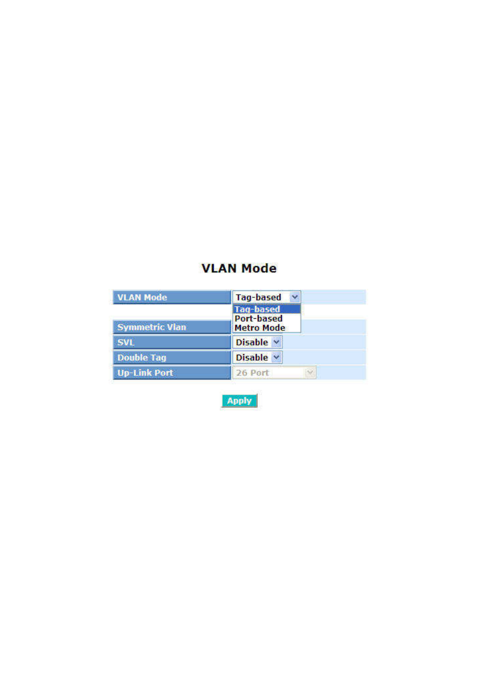 75 3-8. vlan | LevelOne FGP-2472 User Manual | Page 81 / 267