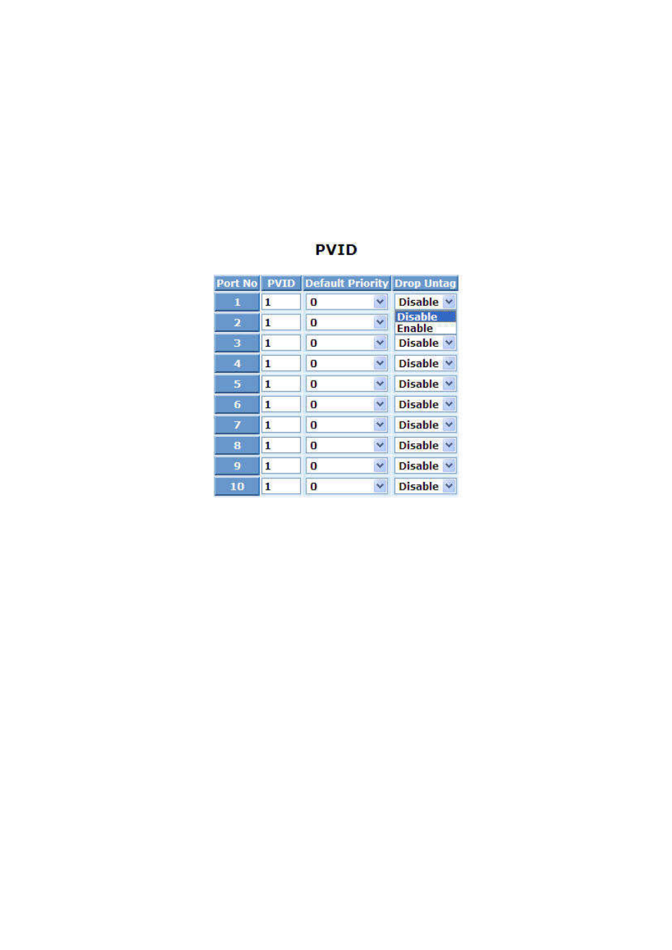 LevelOne FGP-2472 User Manual | Page 86 / 267