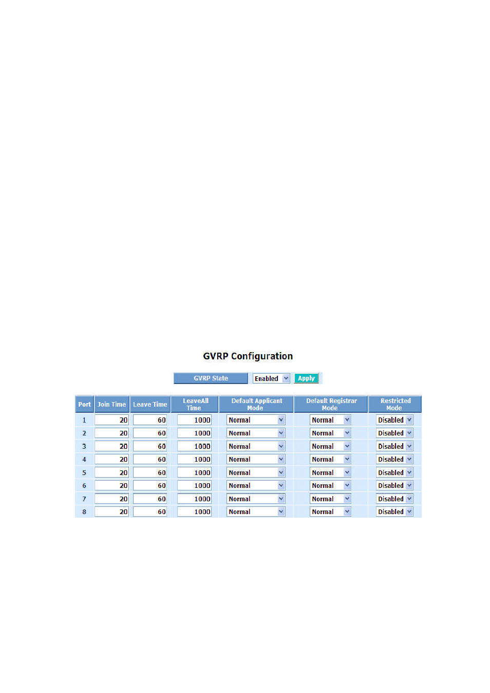 LevelOne FGP-2472 User Manual | Page 97 / 267