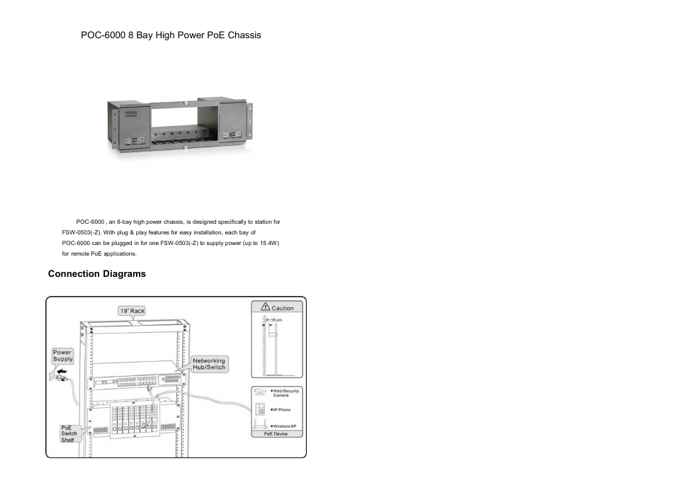 Connection diagrams | LevelOne FSW-0503Z User Manual | Page 2 / 2