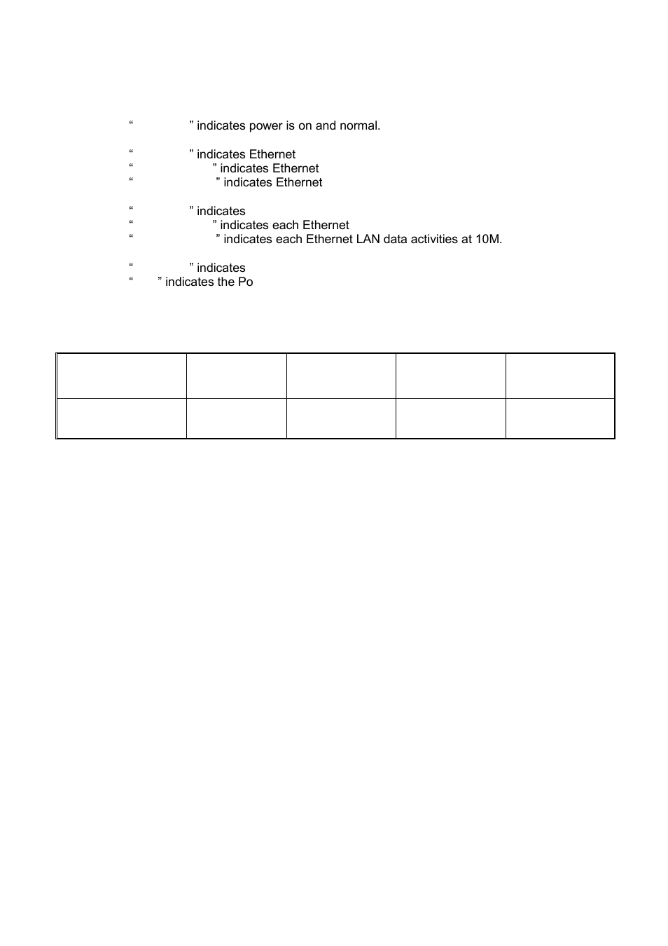 Led indicators, Dip switch settings vs power over ethernet | LevelOne FSW-0513Z User Manual | Page 5 / 5