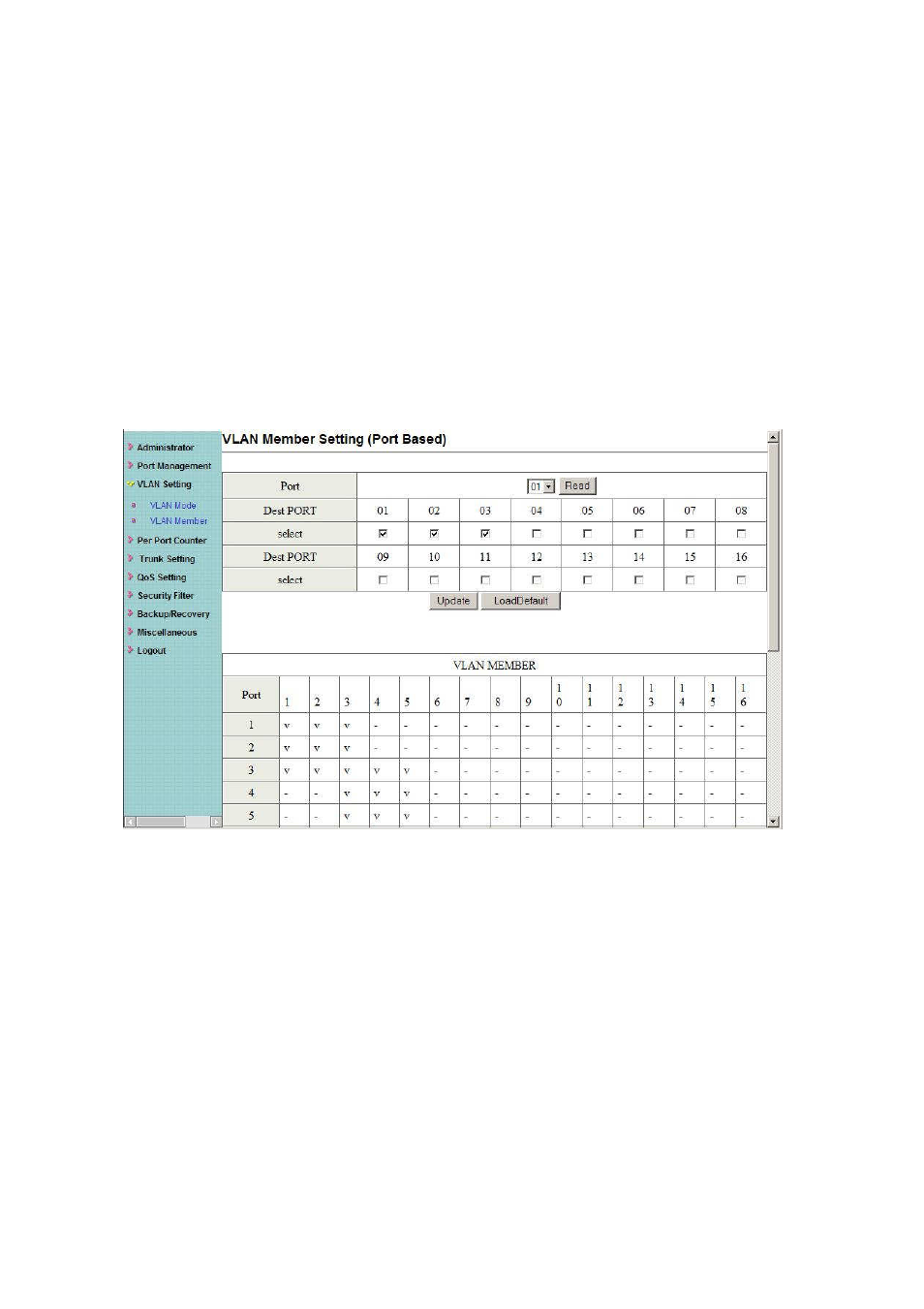 LevelOne FSW-1671 User Manual | Page 30 / 46