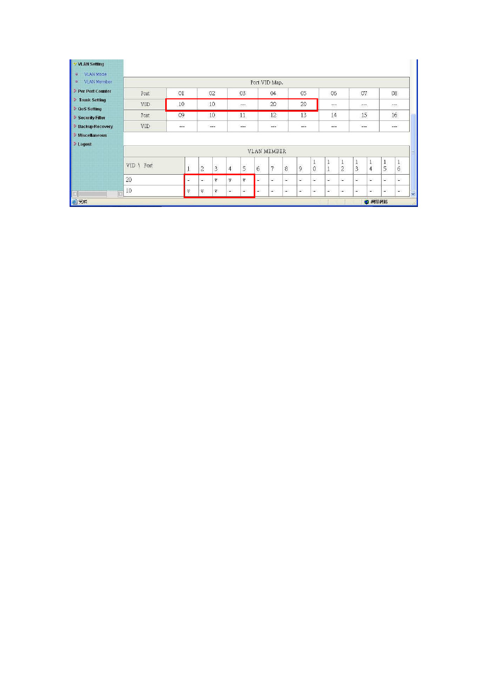 Per port counter | LevelOne FSW-1671 User Manual | Page 31 / 46