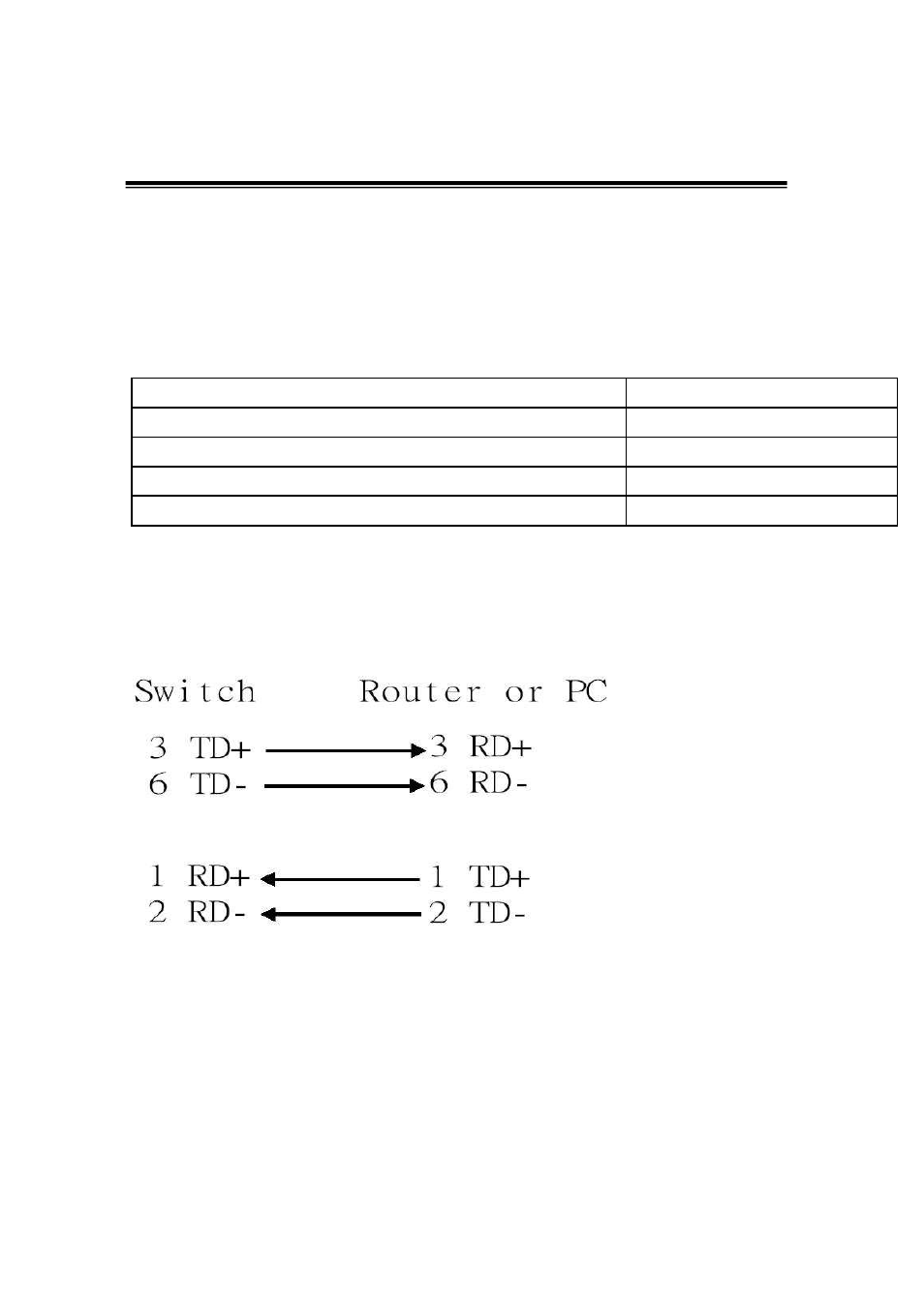 Appendix | LevelOne FSW-1671 User Manual | Page 45 / 46
