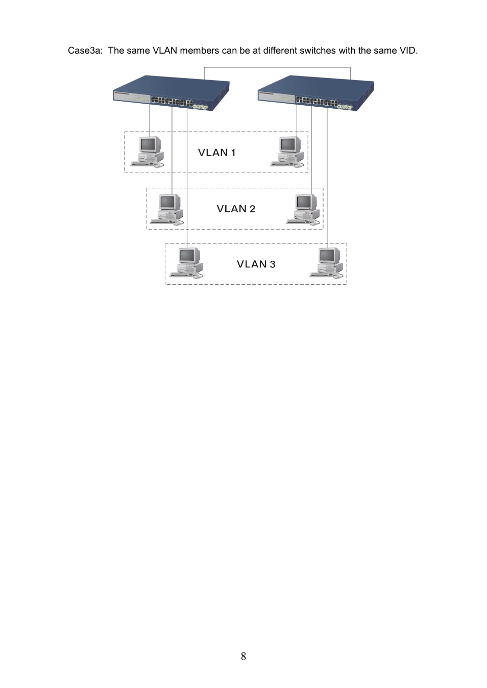 LevelOne GEP-0950 User Manual | Page 14 / 86