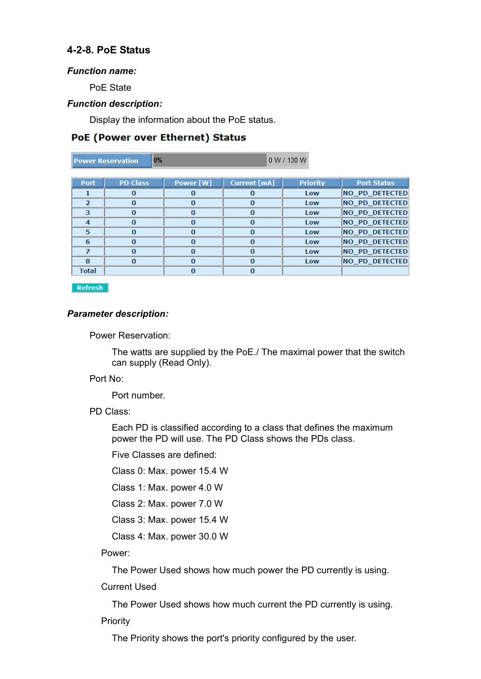 2-8. poe status | LevelOne GEP-0950 User Manual | Page 57 / 86