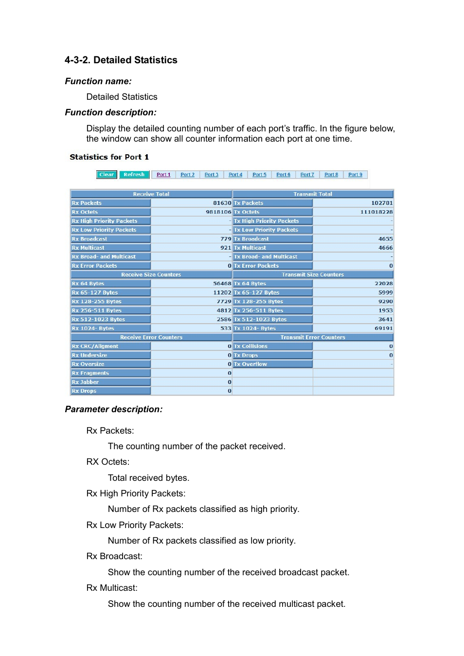 3-2. detailed statistics | LevelOne GEP-0950 User Manual | Page 75 / 86