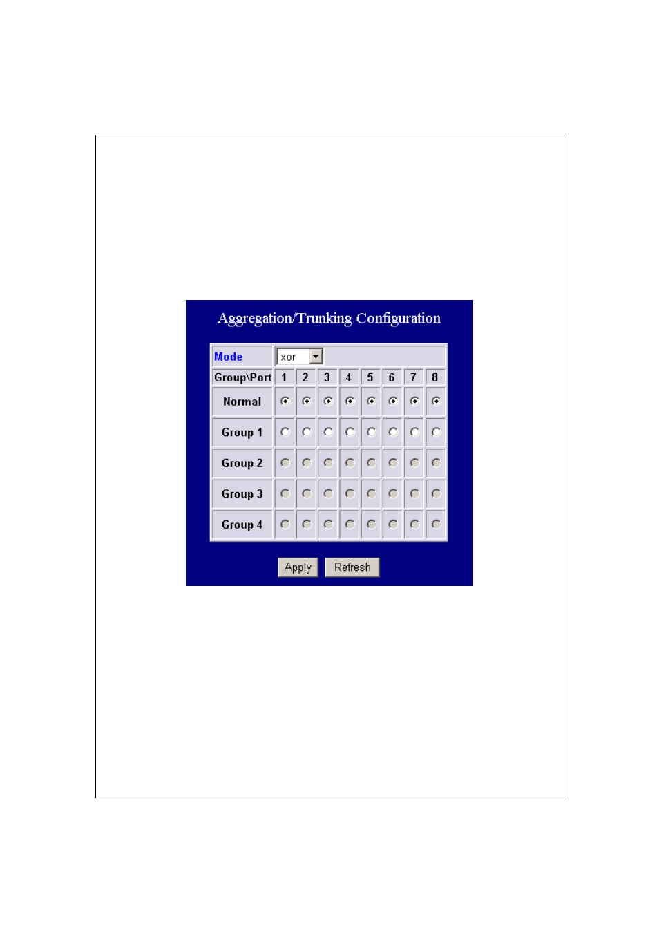 Aggregation/ trunk configuration, Ggregation, Runk | Onfiguration | LevelOne GES-0852 User Manual | Page 17 / 29