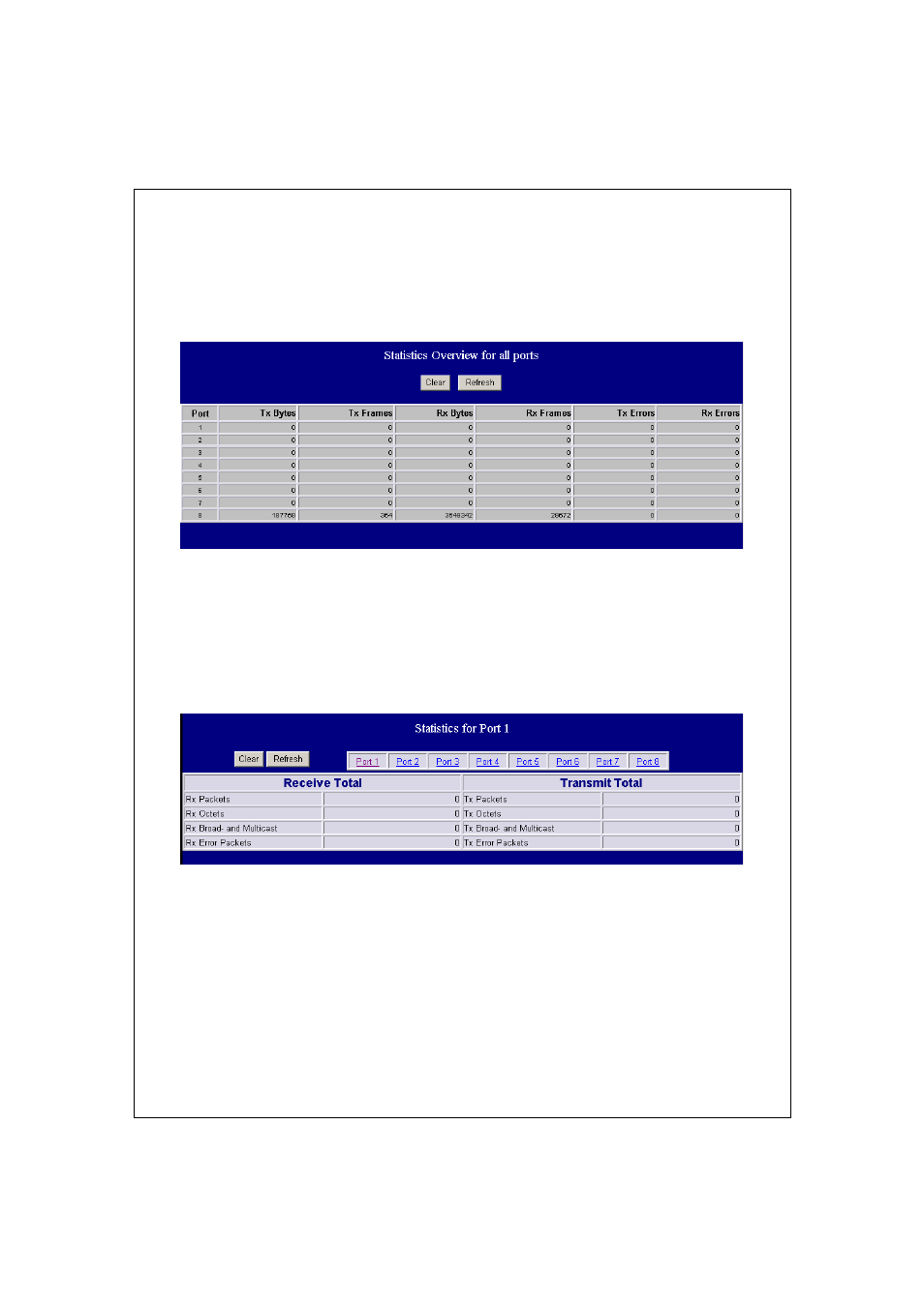 Statistics overview, Detailed statistics, Tatistics | Verview, Etailed | LevelOne GES-0852 User Manual | Page 26 / 29