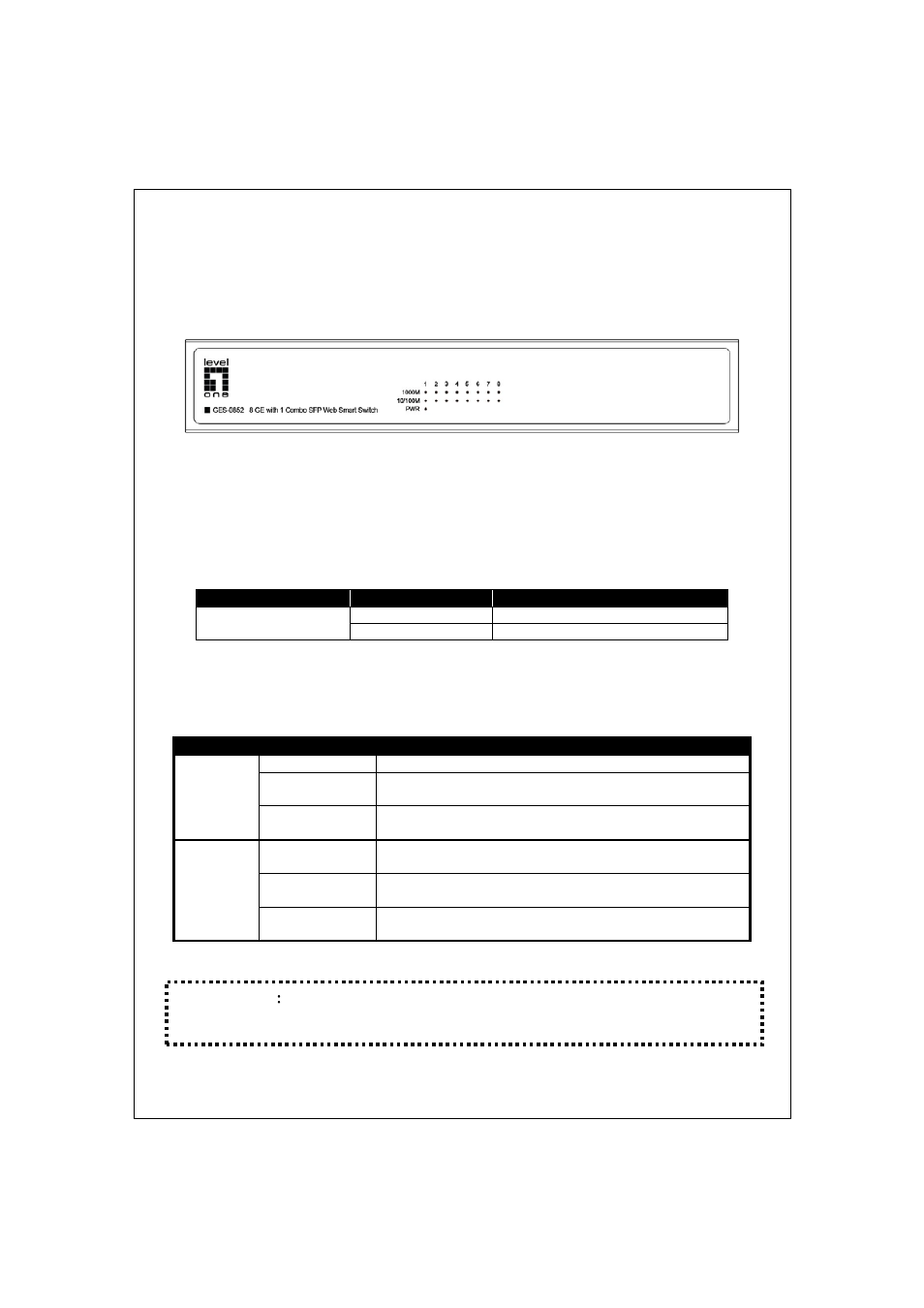 The front panel, Leds definition, System led | Port leds, Power, 1000m, Ront, Anel | LevelOne GES-0852 User Manual | Page 6 / 29