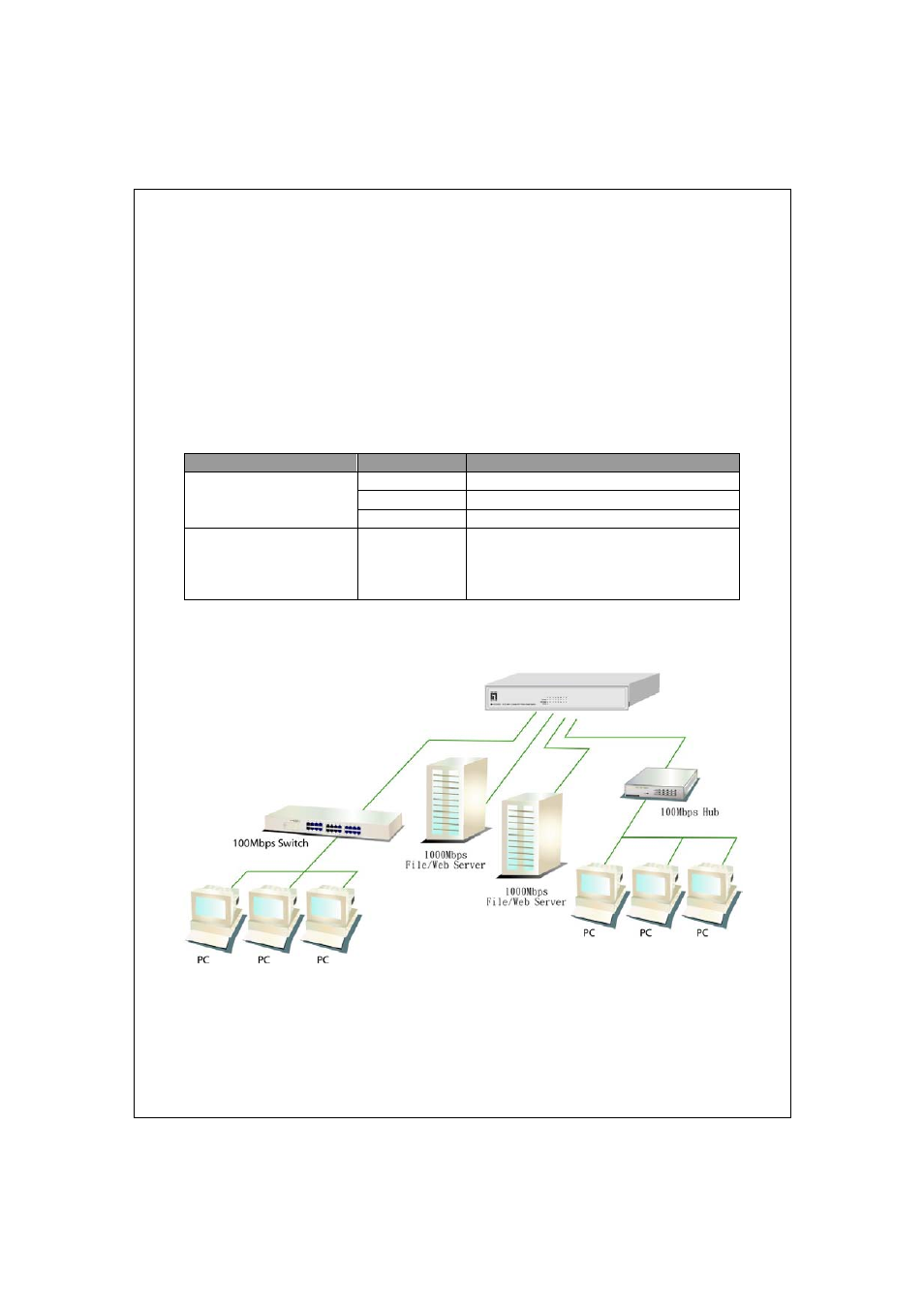 Installing network cables, Network application, Nstalling | Etwork, Ables, Pplication | LevelOne GES-0852 User Manual | Page 9 / 29