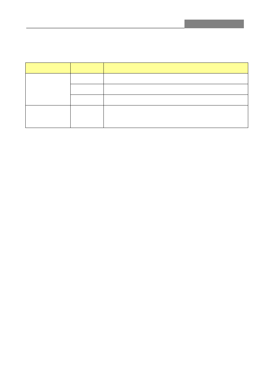 Web smart switch | LevelOne GES-1650 User Manual | Page 10 / 94
