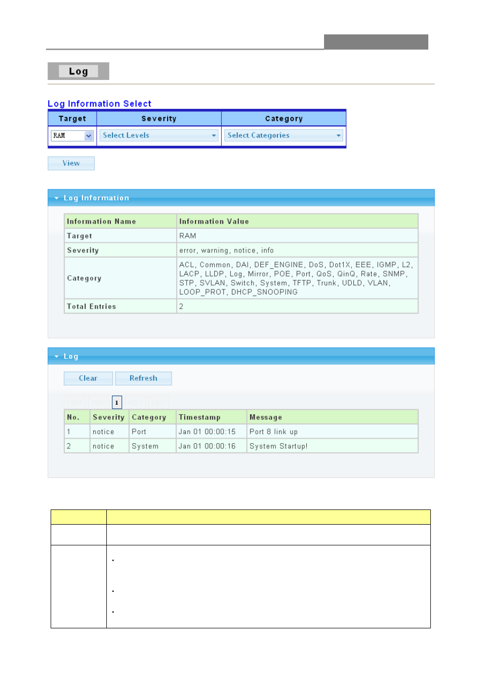 Web smart switch | LevelOne GES-1650 User Manual | Page 19 / 94