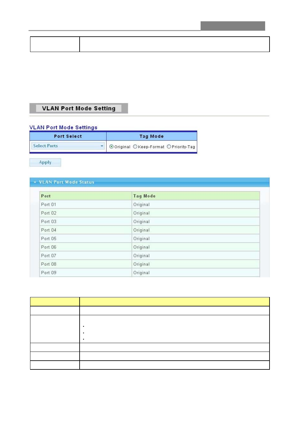 3 vlan port mode setting, Web smart switch | LevelOne GES-1650 User Manual | Page 38 / 94