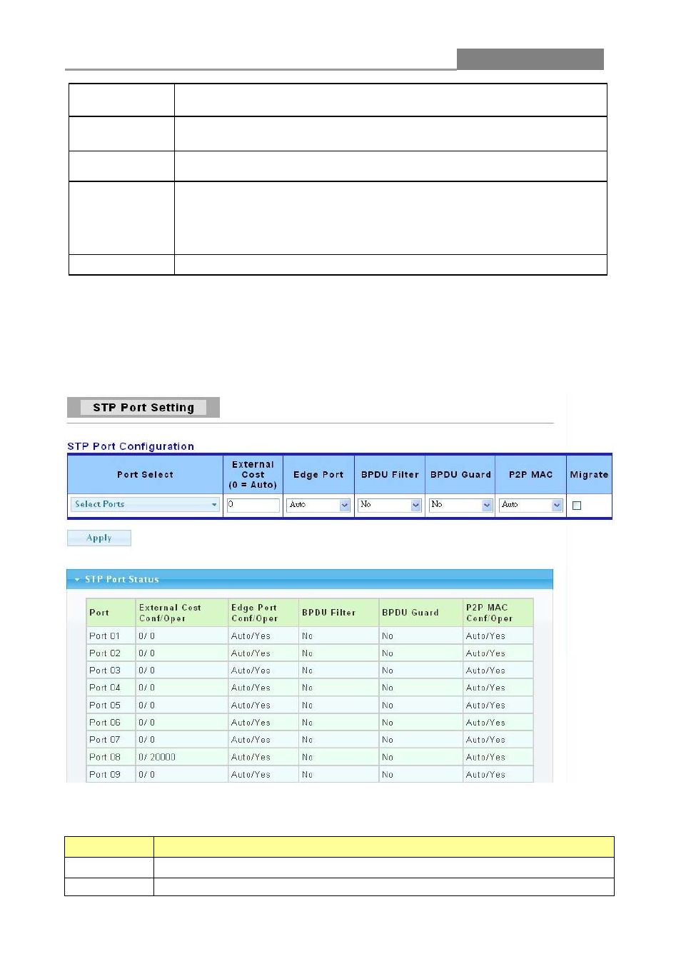 2 stp port setting, Web smart switch | LevelOne GES-1650 User Manual | Page 51 / 94