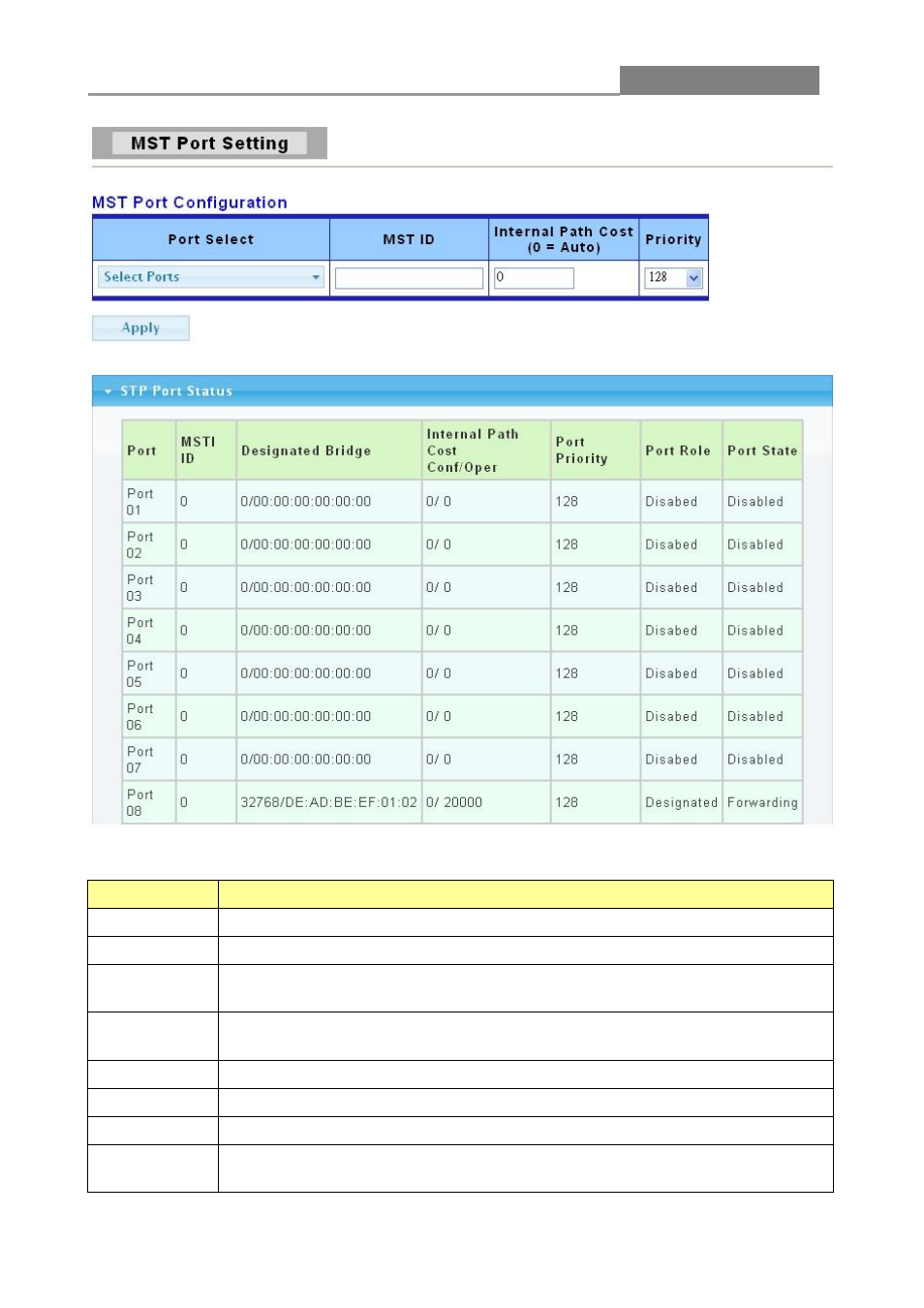 Web smart switch | LevelOne GES-1650 User Manual | Page 55 / 94