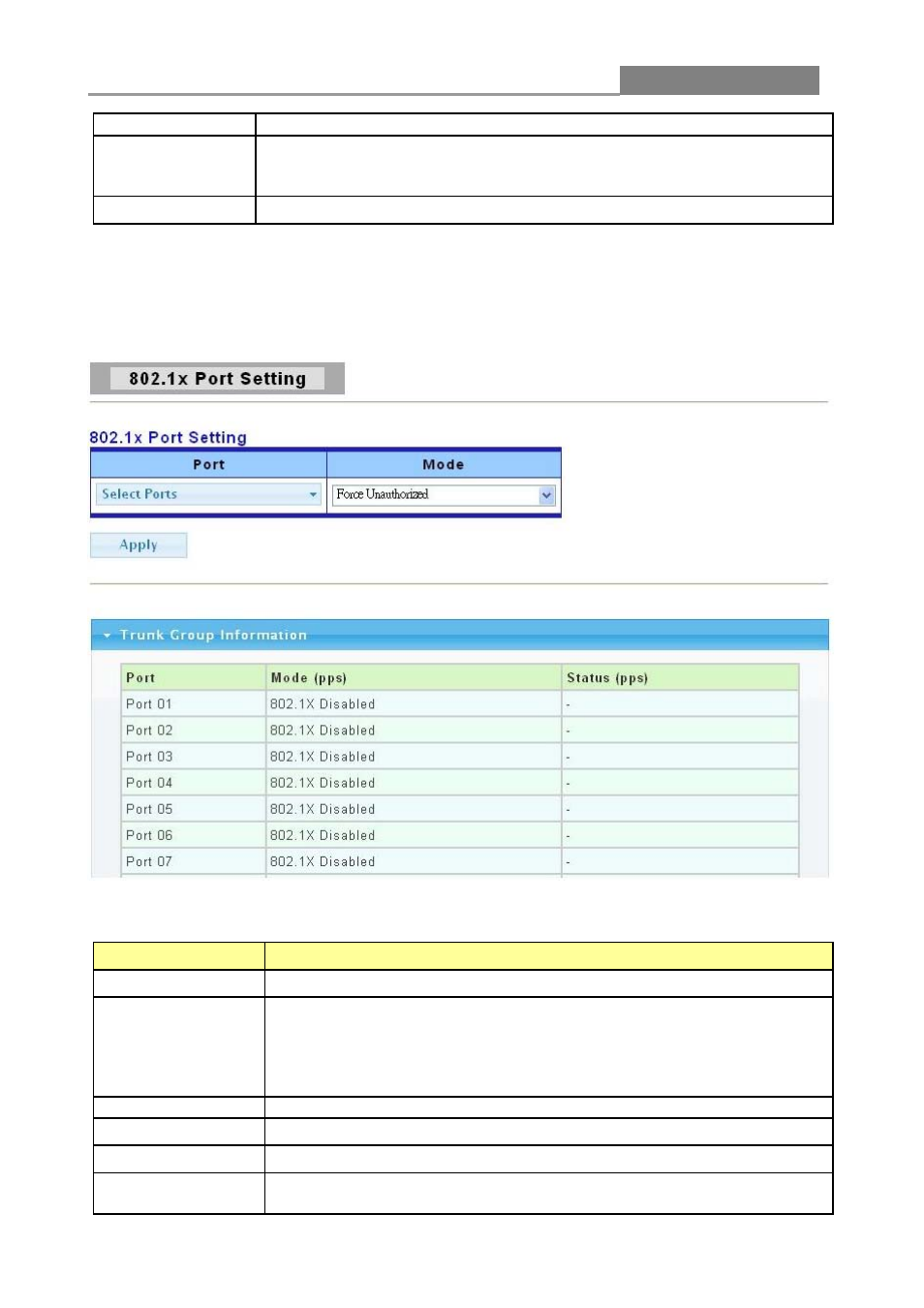 2 802.1x port setting, Web smart switch | LevelOne GES-1650 User Manual | Page 60 / 94