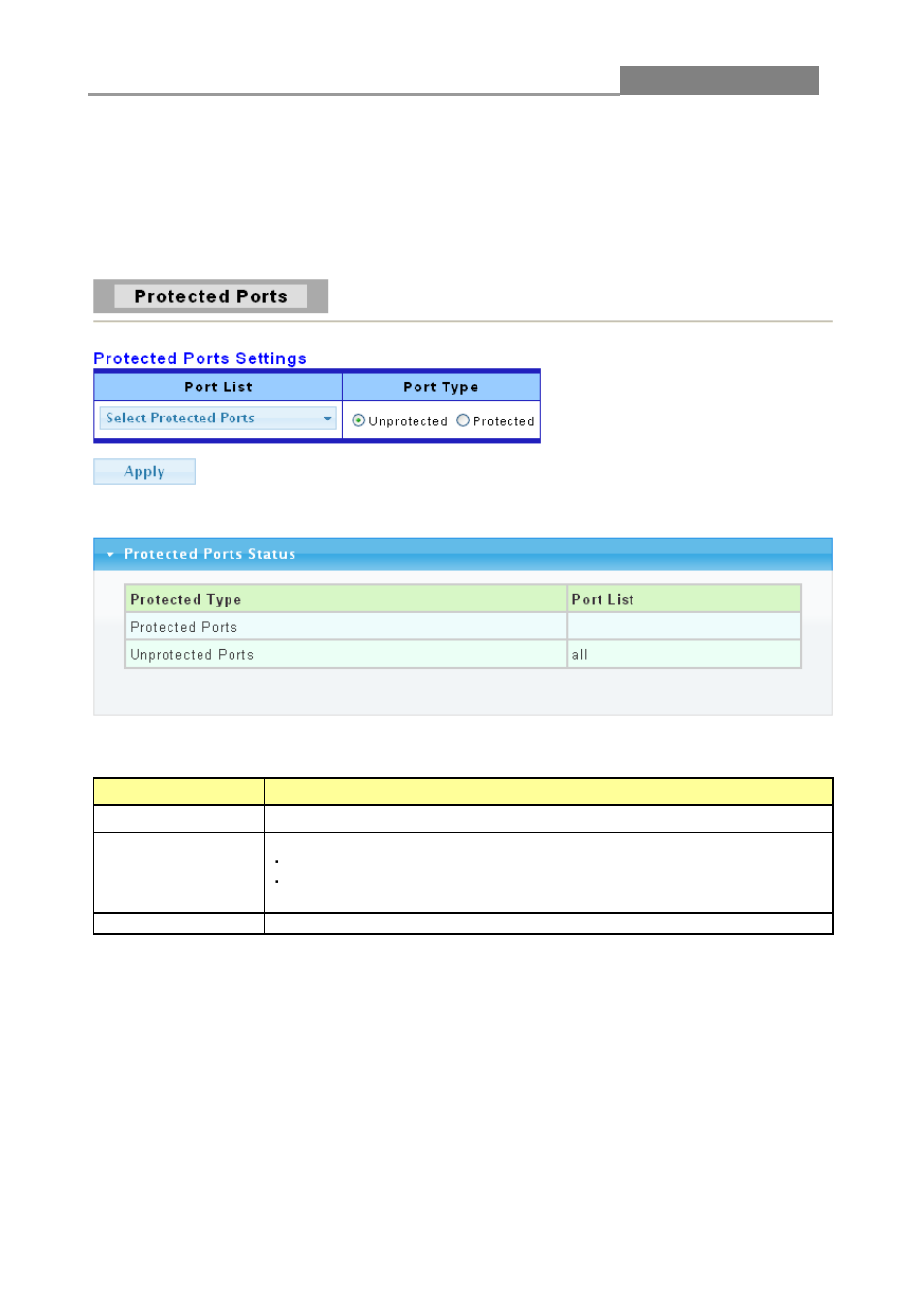 5 protected ports, 6 access, 1 console | Web smart switch | LevelOne GES-1650 User Manual | Page 62 / 94