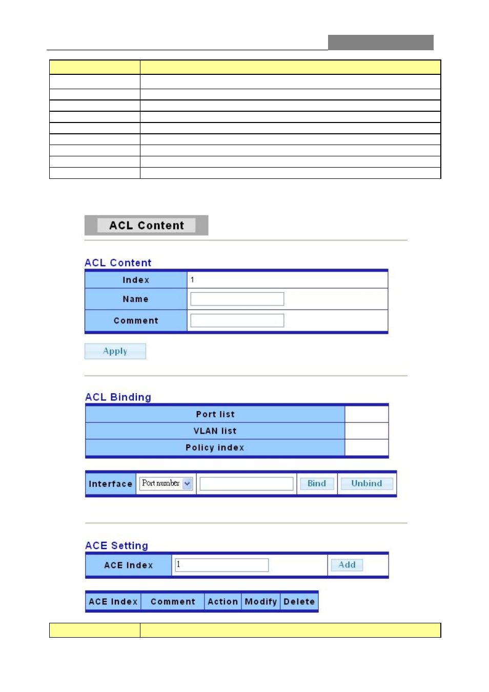 Web smart switch | LevelOne GES-1650 User Manual | Page 67 / 94