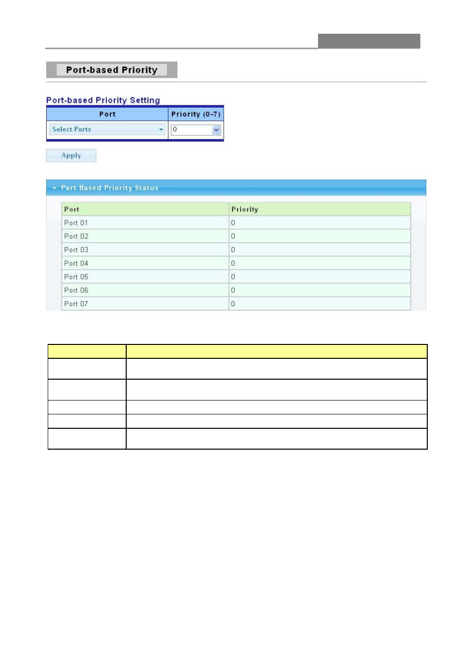 2 802.1 p- based priority, Web smart switch | LevelOne GES-1650 User Manual | Page 72 / 94