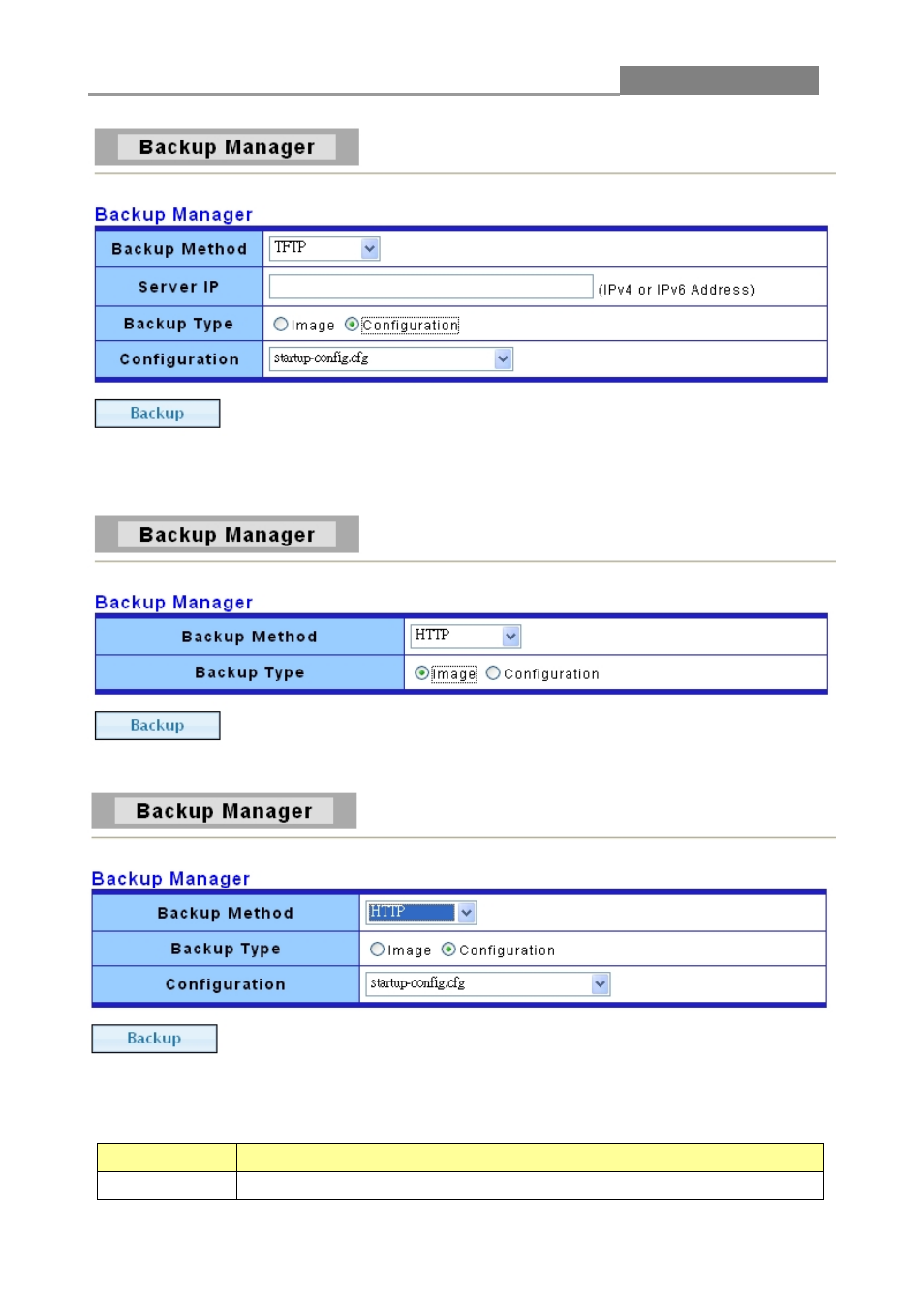 Web smart switch | LevelOne GES-1650 User Manual | Page 88 / 94