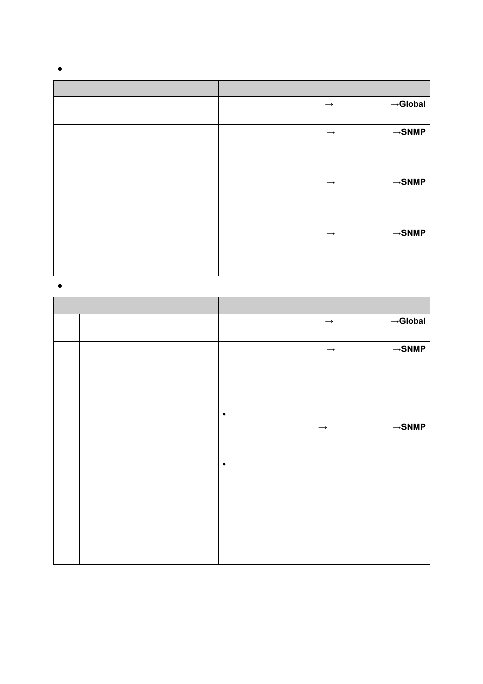 2 notification | LevelOne GES-1651 User Manual | Page 107 / 128