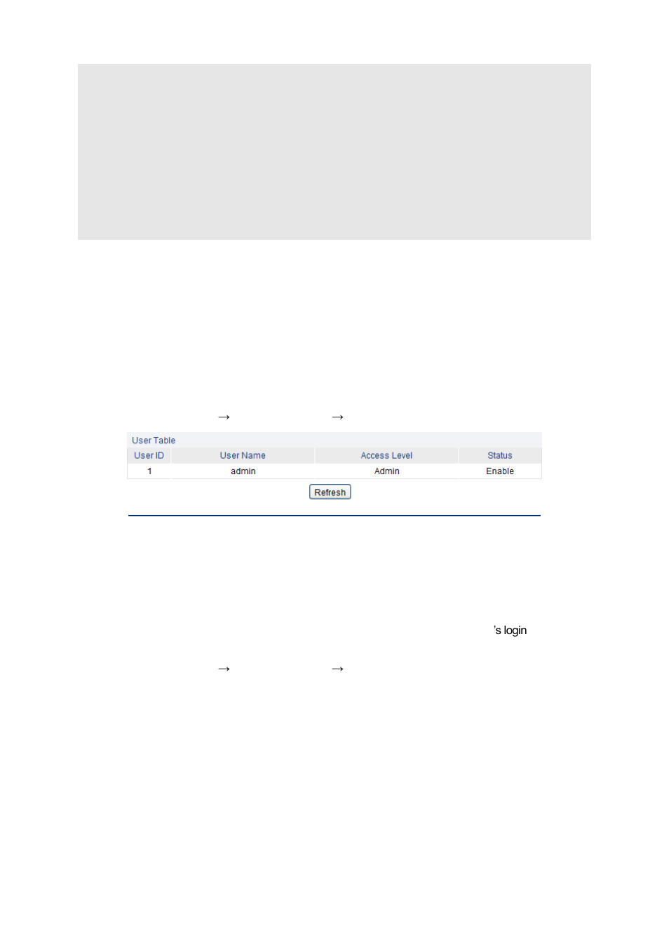 User management, User table, User config | 2 user management, 1 user table, 2 user config | LevelOne GES-1651 User Manual | Page 21 / 128