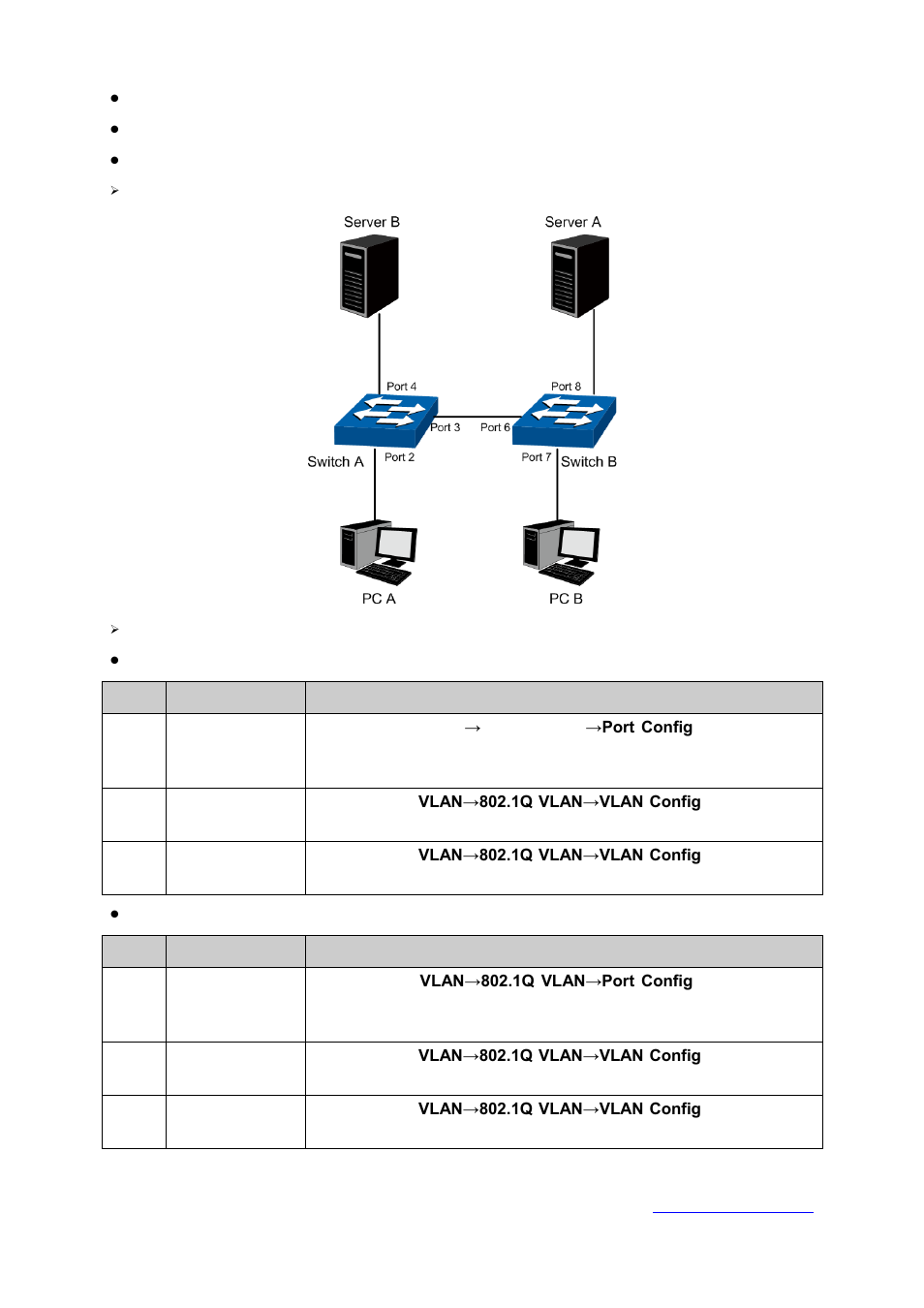 LevelOne GES-1651 User Manual | Page 52 / 128