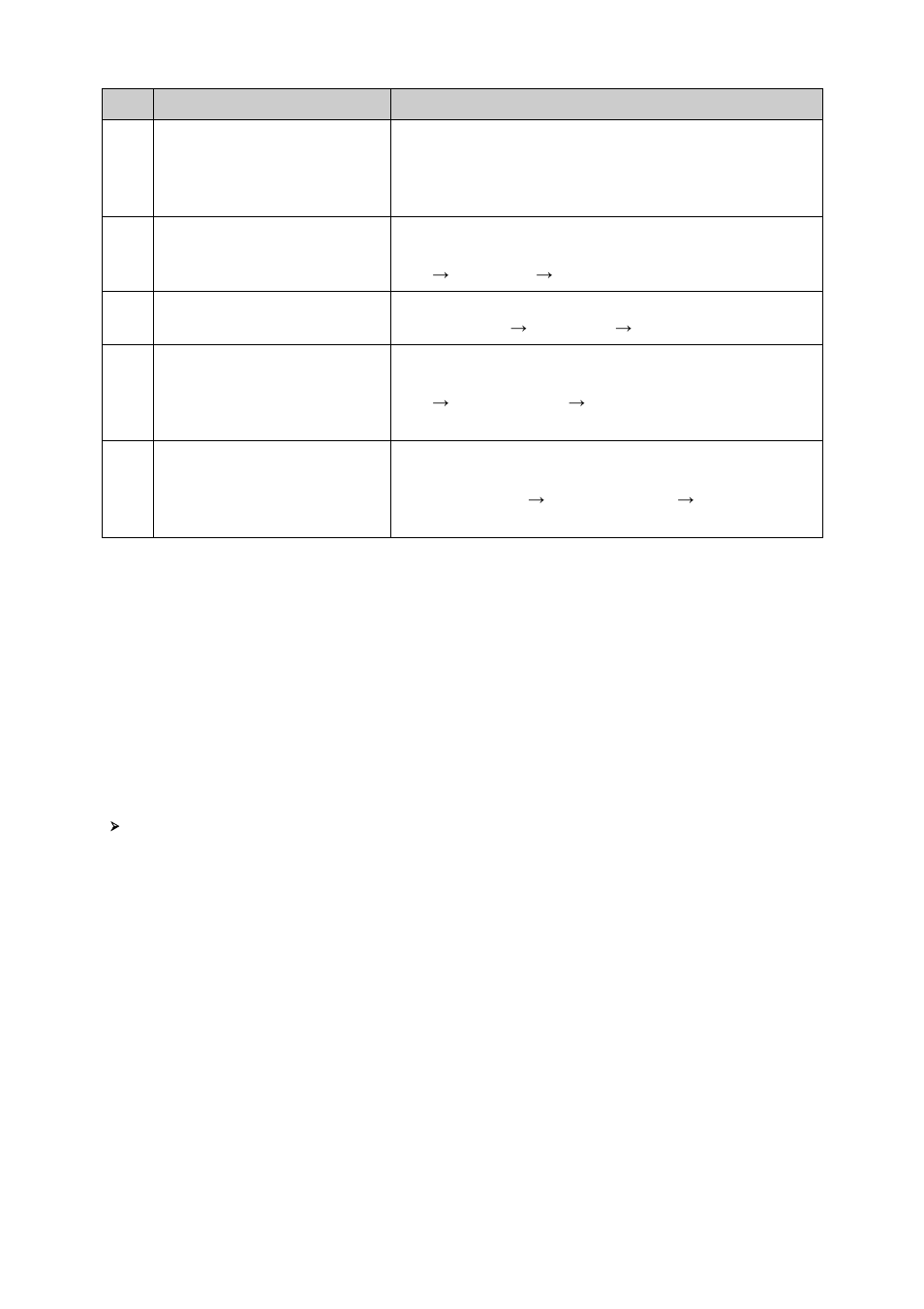 Stp security, Port protect, 4 stp security | 1 port protect | LevelOne GES-1651 User Manual | Page 66 / 128