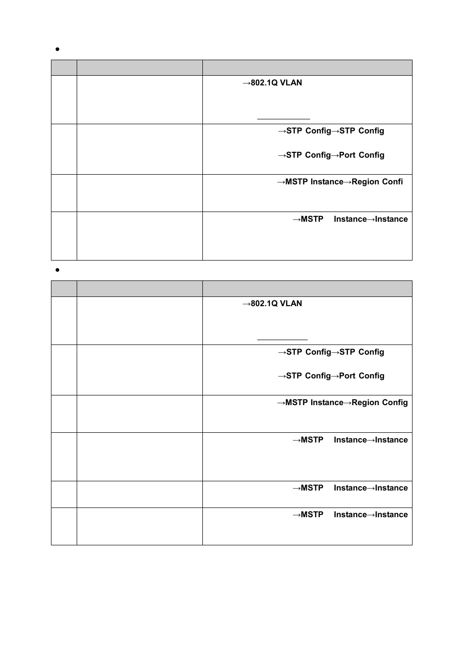 LevelOne GES-1651 User Manual | Page 70 / 128