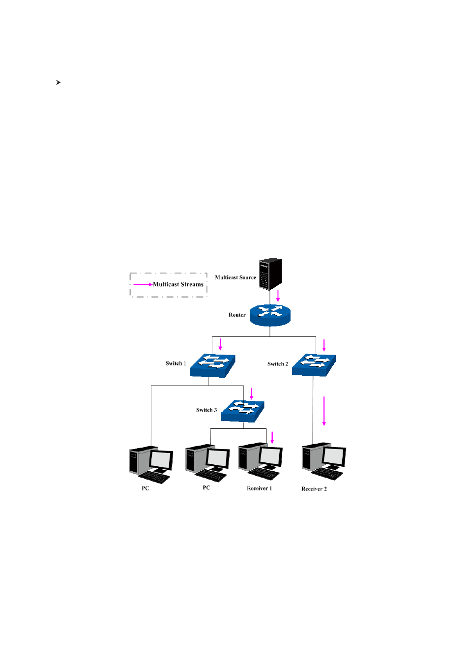 Chapter 8 multicast | LevelOne GES-1651 User Manual | Page 73 / 128