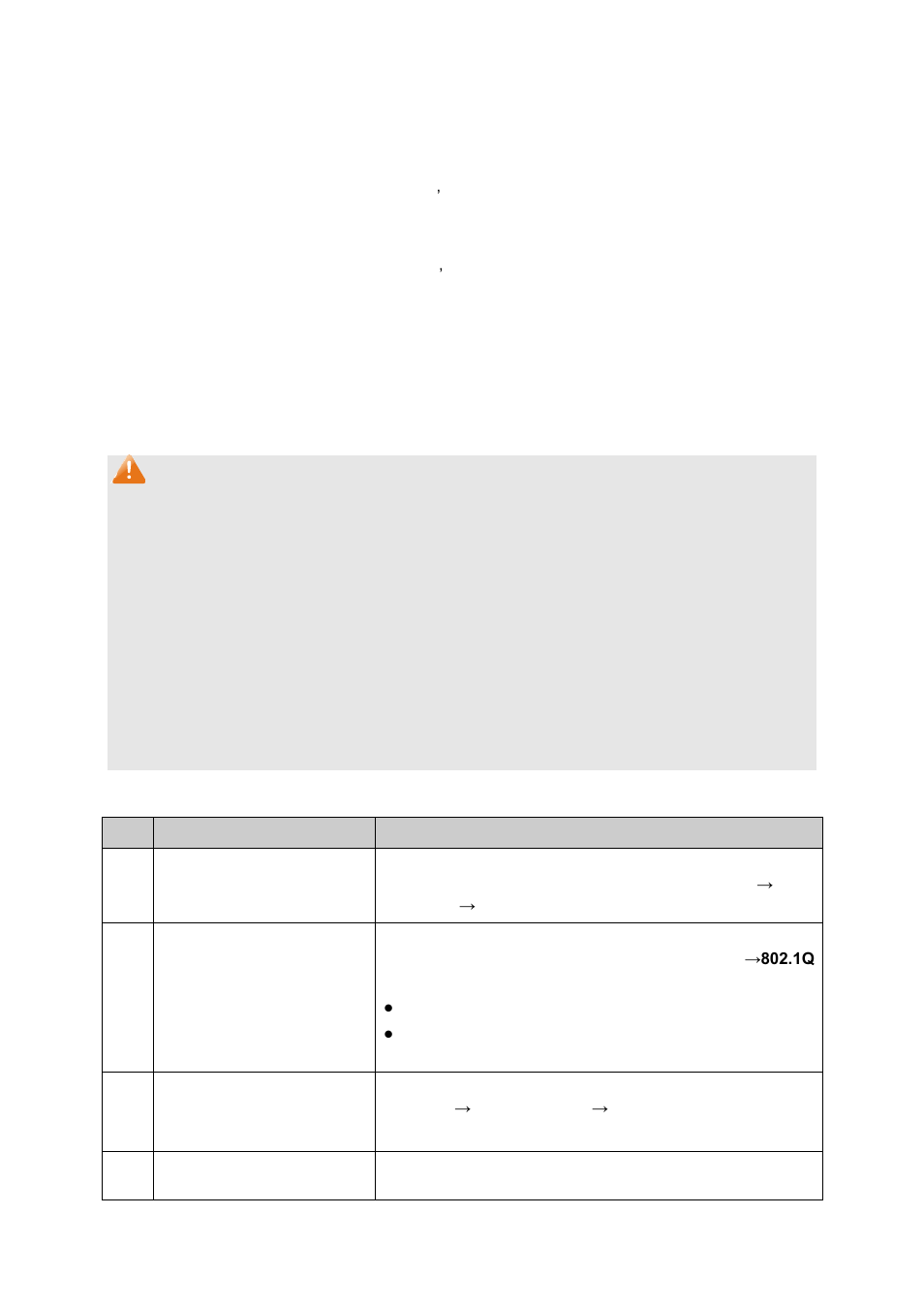 LevelOne GES-1651 User Manual | Page 81 / 128