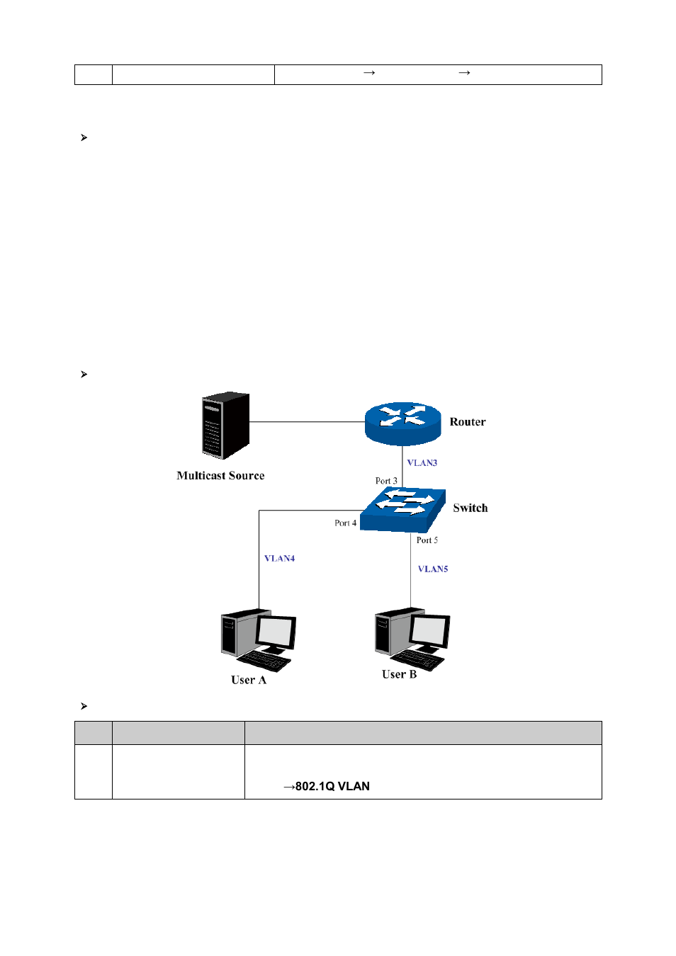 LevelOne GES-1651 User Manual | Page 82 / 128