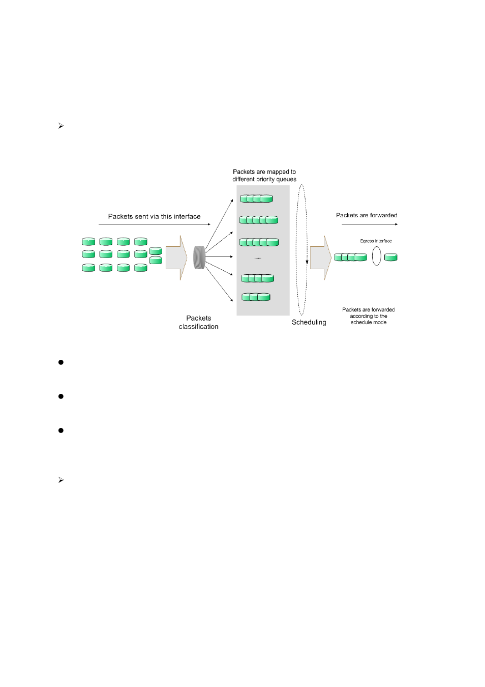 Chapter 9 qos | LevelOne GES-1651 User Manual | Page 89 / 128