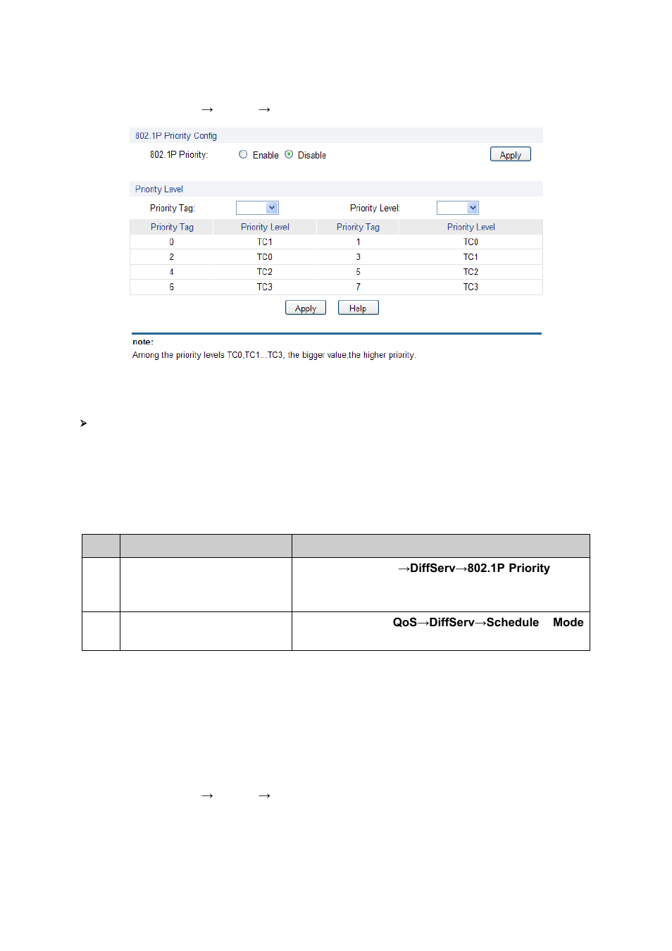 Dscp priority, 4 dscp priority | LevelOne GES-1651 User Manual | Page 94 / 128