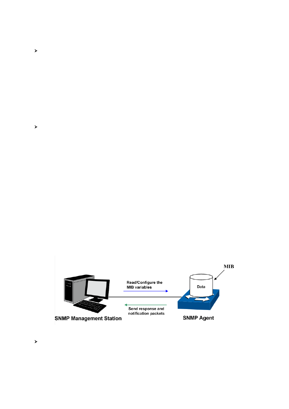 Chapter 10 snmp | LevelOne GES-1651 User Manual | Page 99 / 128