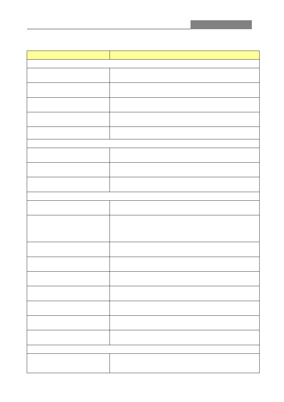 Web smart switch | LevelOne GES-1652 User Manual | Page 14 / 94