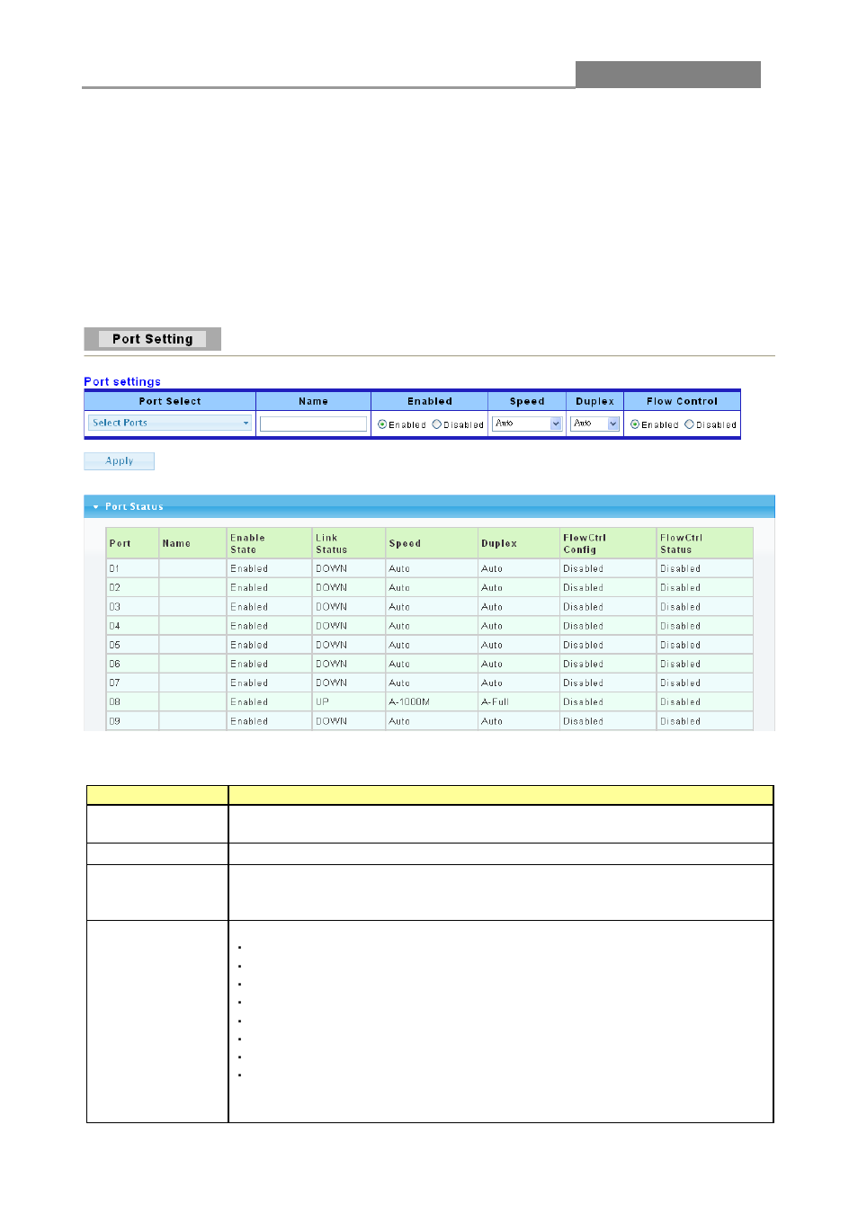 3 switching, 1 port setting, Web smart switch | LevelOne GES-1652 User Manual | Page 31 / 94