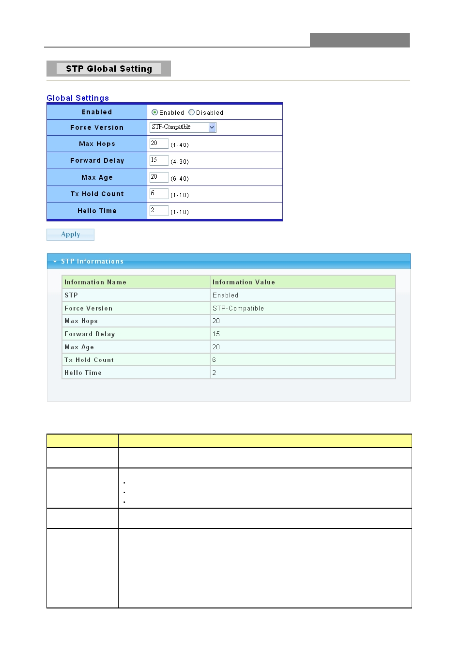 Web smart switch | LevelOne GES-1652 User Manual | Page 50 / 94