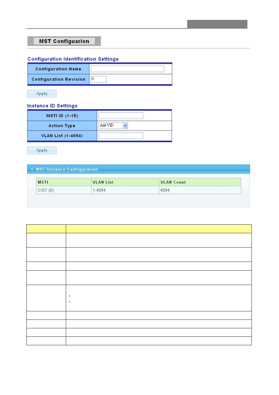 Web smart switch | LevelOne GES-1652 User Manual | Page 53 / 94