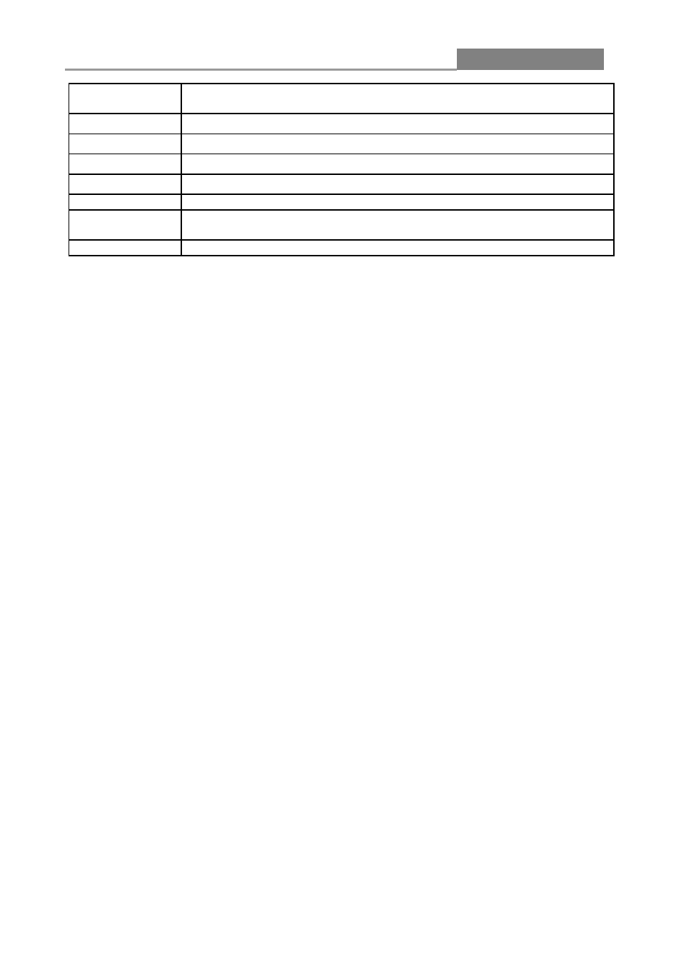 3 802.1x, 1 802.1x setting, Web smart switch | LevelOne GES-1652 User Manual | Page 58 / 94