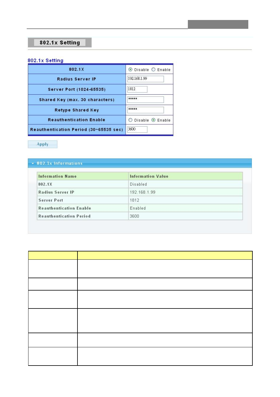 Web smart switch | LevelOne GES-1652 User Manual | Page 59 / 94