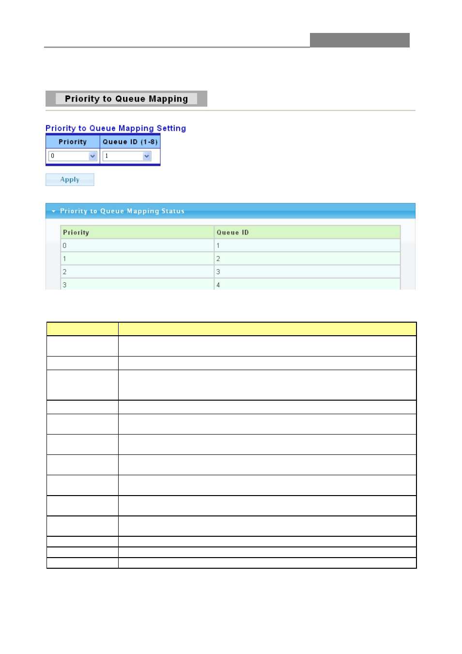 Web smart switch | LevelOne GES-1652 User Manual | Page 75 / 94