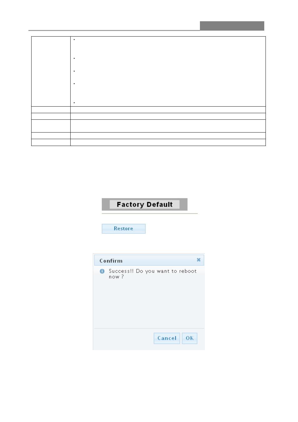 4 factory default, 5 reboot switch, Web smart switch | LevelOne GES-1652 User Manual | Page 86 / 94