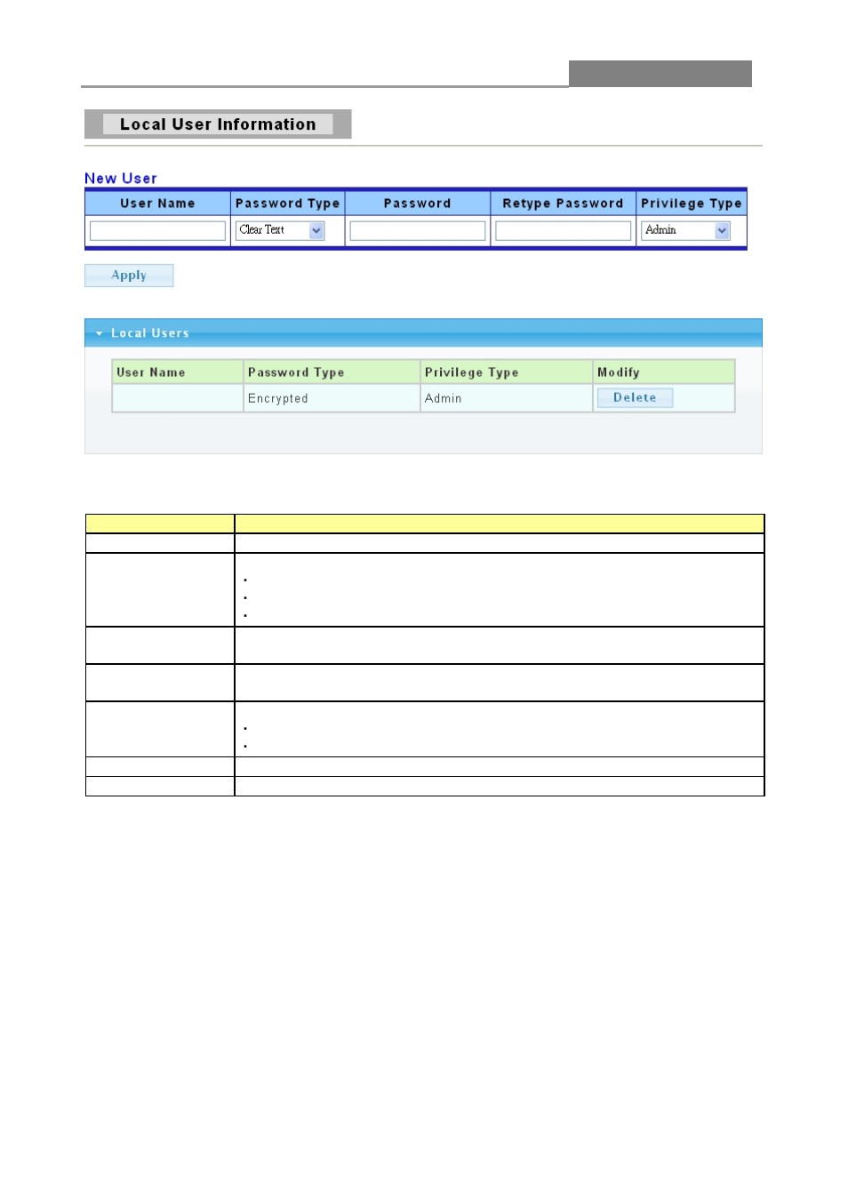 5 enable password, Web smart switch | LevelOne GES-1652 User Manual | Page 92 / 94