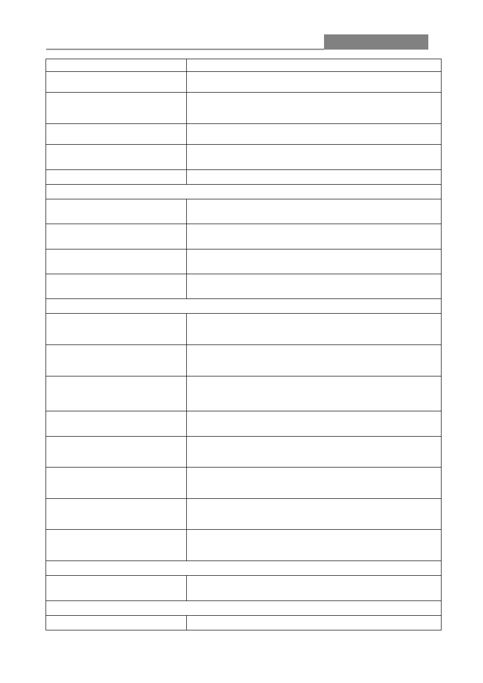 Web smart switch | LevelOne GES-2450 User Manual | Page 15 / 94