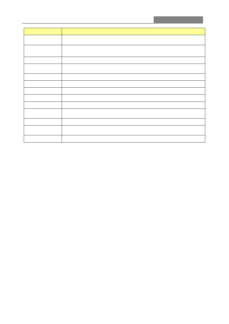 2 log, Web smart switch | LevelOne GES-2450 User Manual | Page 18 / 94