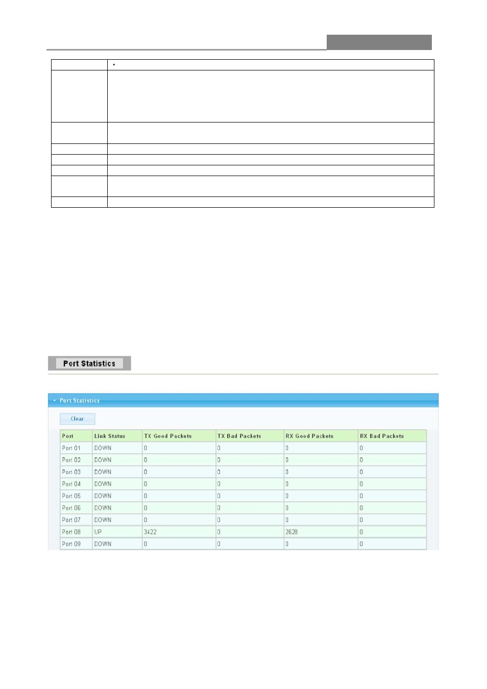 3 port, 1 port statistics, Web smart switch | LevelOne GES-2450 User Manual | Page 20 / 94