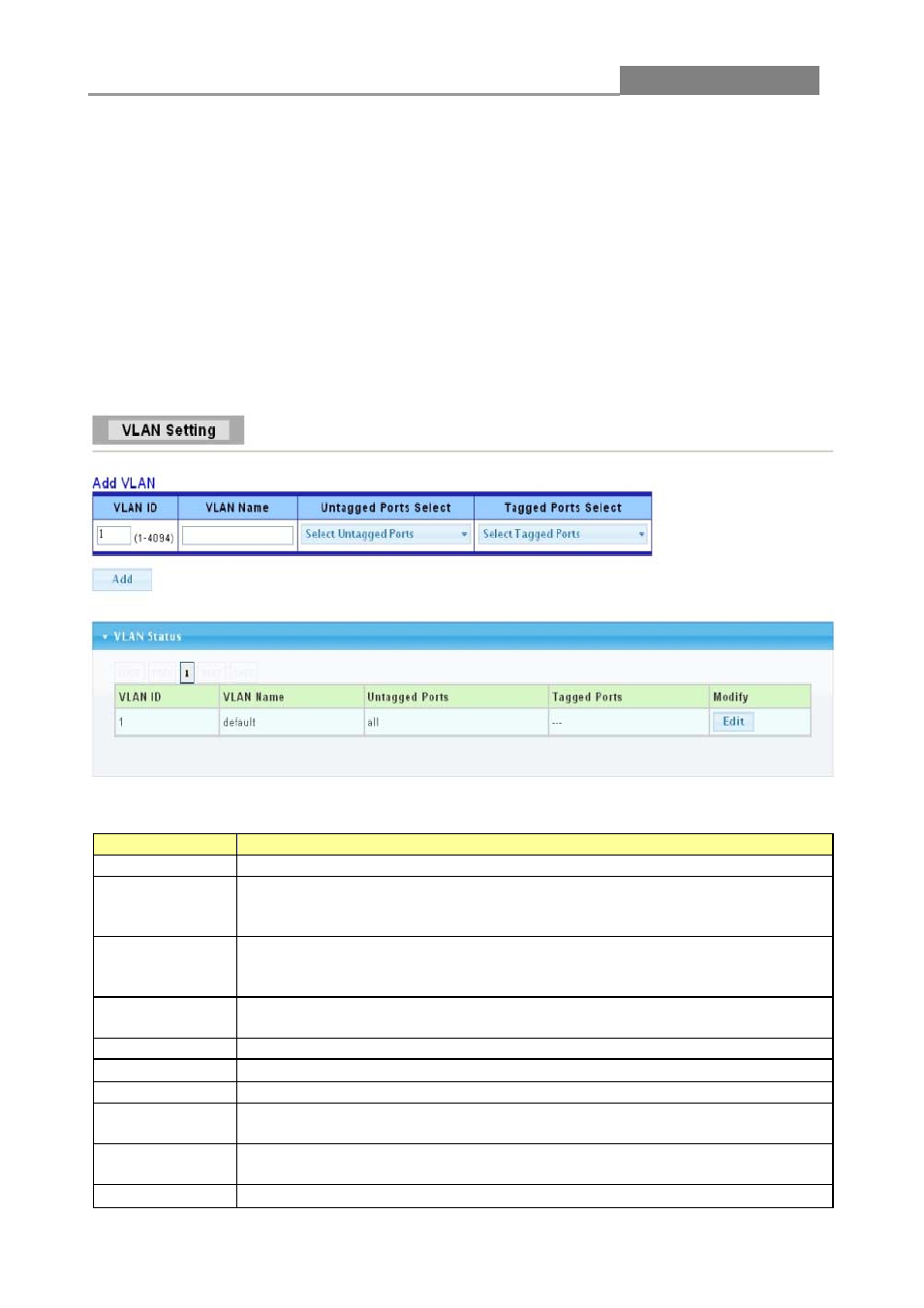 4 vlan, 1 vlan setting, Web smart switch | LevelOne GES-2450 User Manual | Page 36 / 94